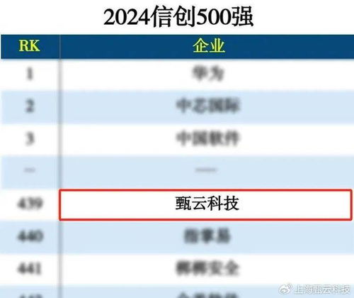 甄云7月份回顧丨獲Gartner權(quán)威認可，海柔創(chuàng)新分享最佳實踐，助推中企出海與互聯(lián)網(wǎng)銷售