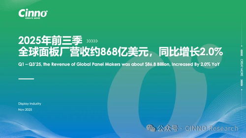京東方BOE 深度賦能全球合作伙伴，以創(chuàng)新技術(shù)穩(wěn)居CES 2026“幕后C位”
